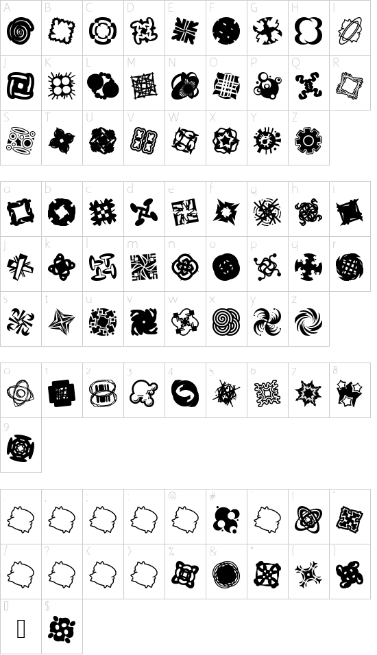 Patternalia font character map