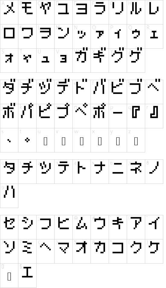 Pokemon Pinball GB Japan KT font character map