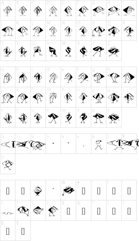 AssociationsBirds font character map