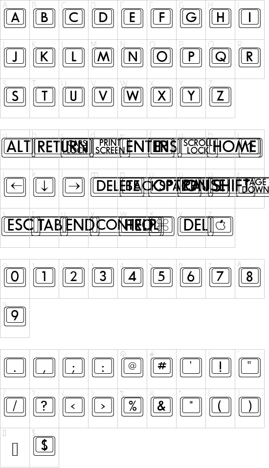 BKCap Regular font character map