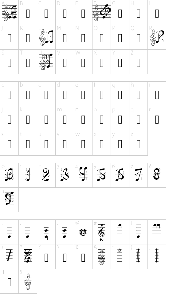 FRULA font character map
