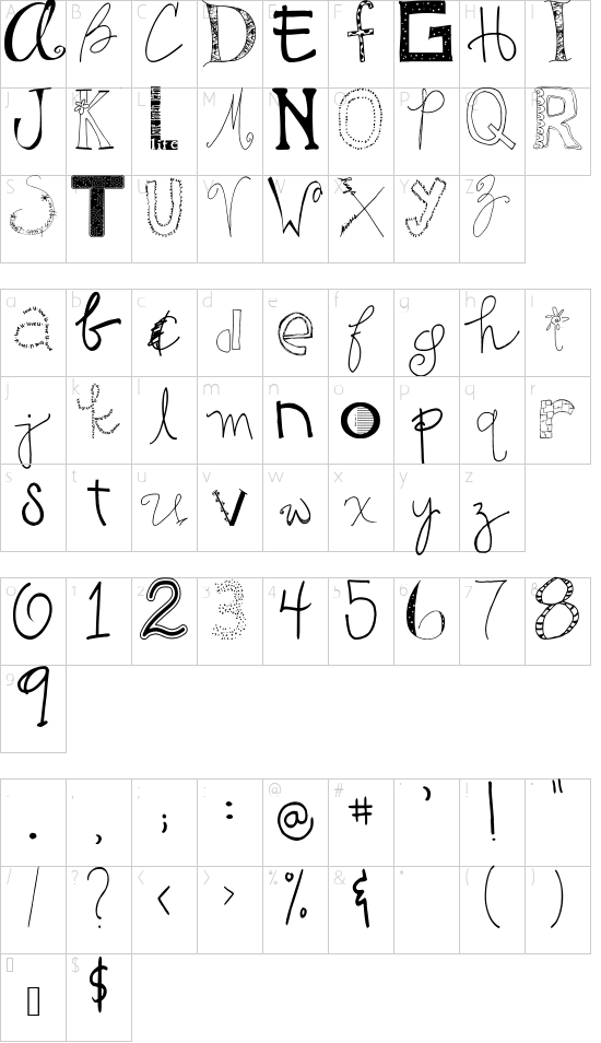 2Peas GG Mix font character map