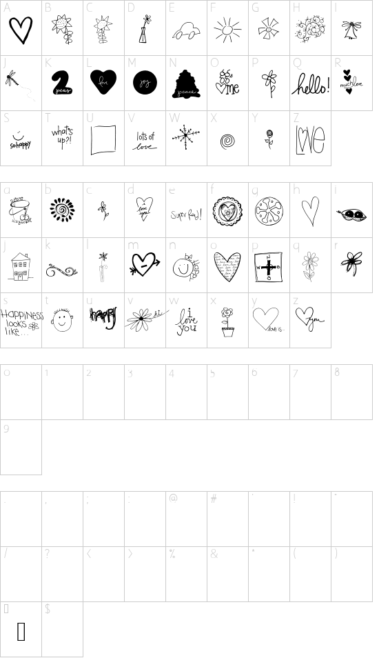 2Peas GGs Love Me font character map