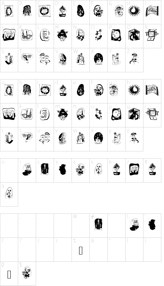 MagicHelloWien font character map