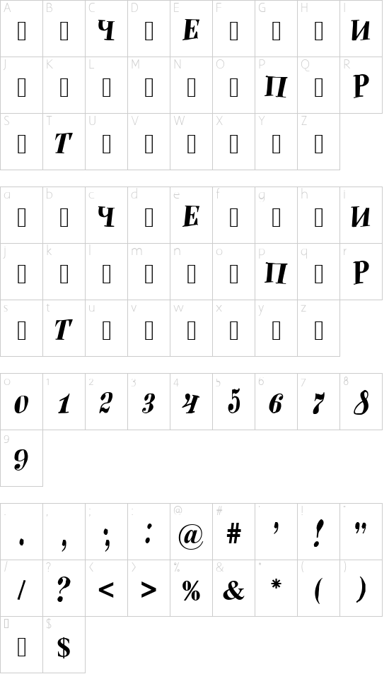 PETRICIC font character map
