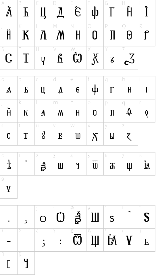 pismotest font character map