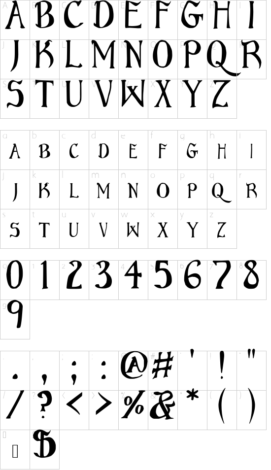 Bruce Scaled font character map