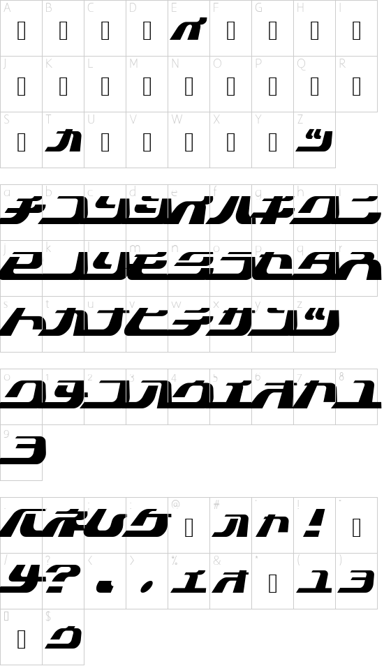 Ideon font character map