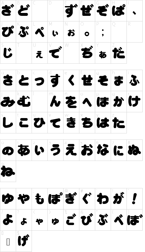 Mottley Horney Hiragana font character map