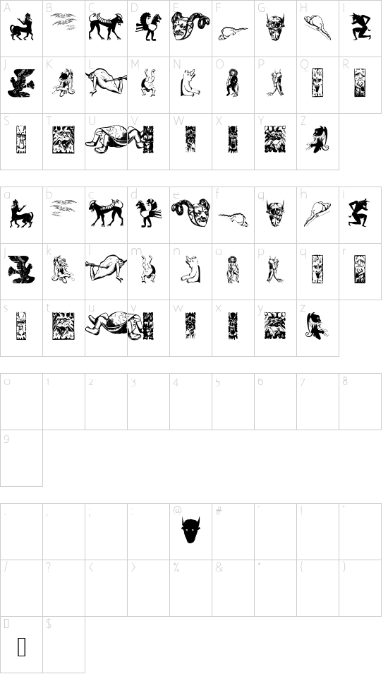 IdolsThree font character map