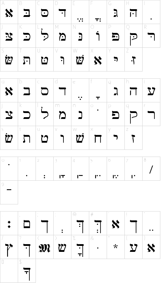 Hebrew Regular font character map