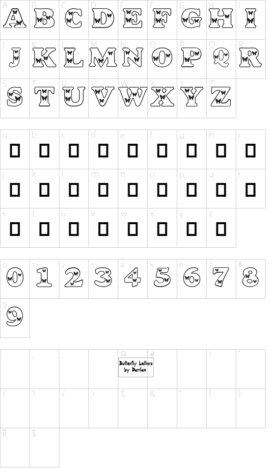 Butterfly Letters font character map