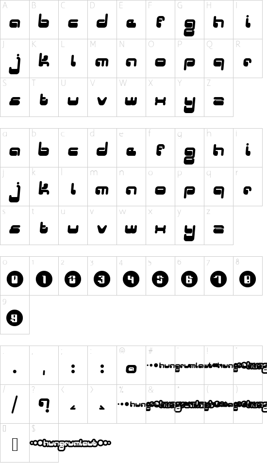 Hungrumlaut font character map