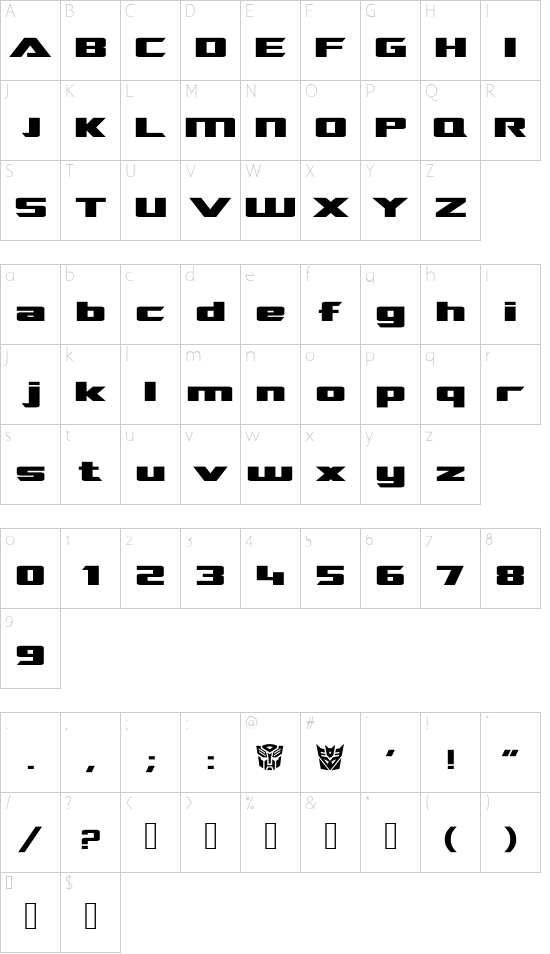 TransRobotics Extended font character map