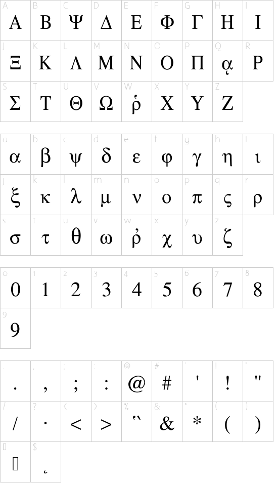 Ismini Regular font character map