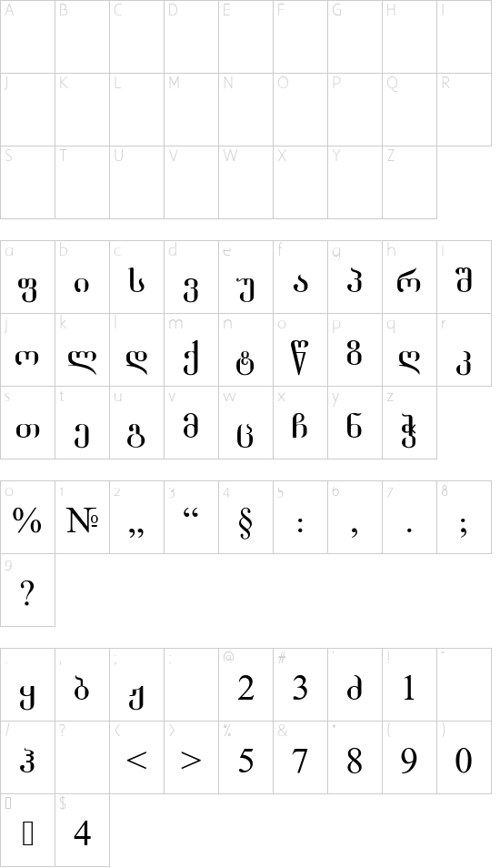 # Grigolia font character map