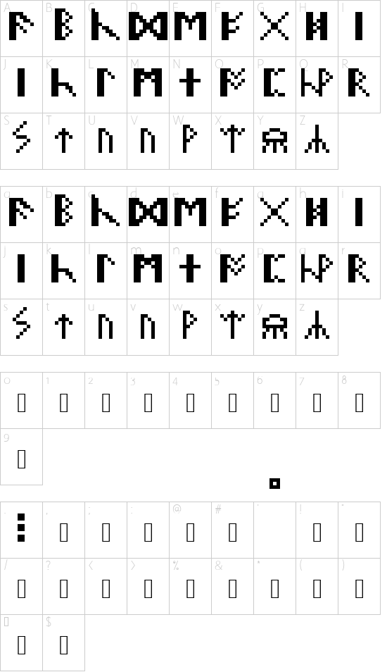 Dwarvish Regular font character map