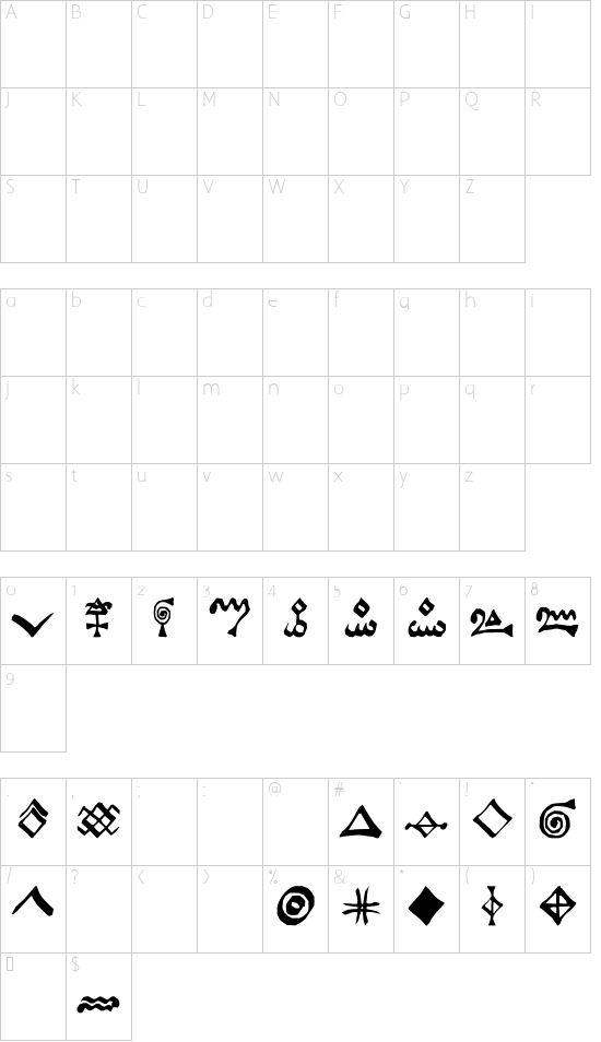 Alchimistische Symbole font character map