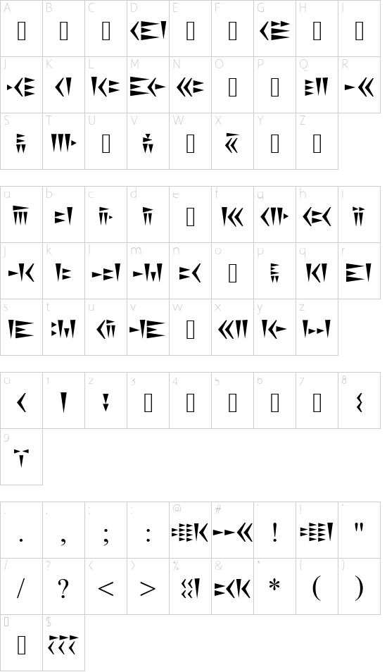 ABS_ Linguist Old Persian (dostantarikh.tk) font character map