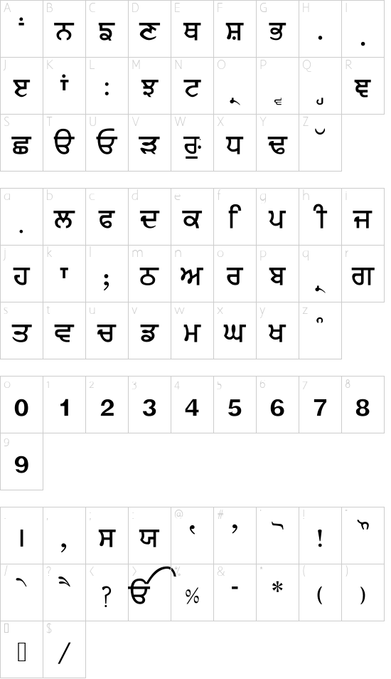 BJanmeja5A font character map