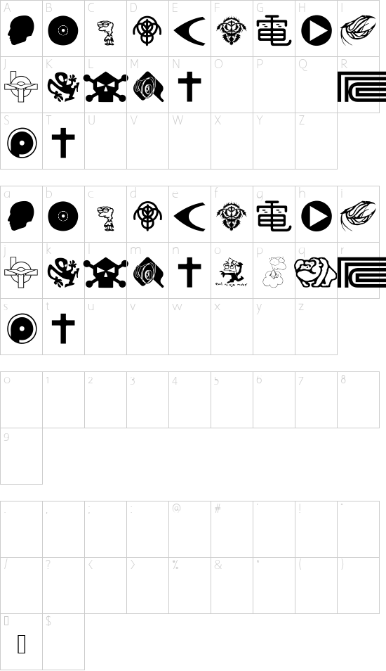 BattyFont font character map