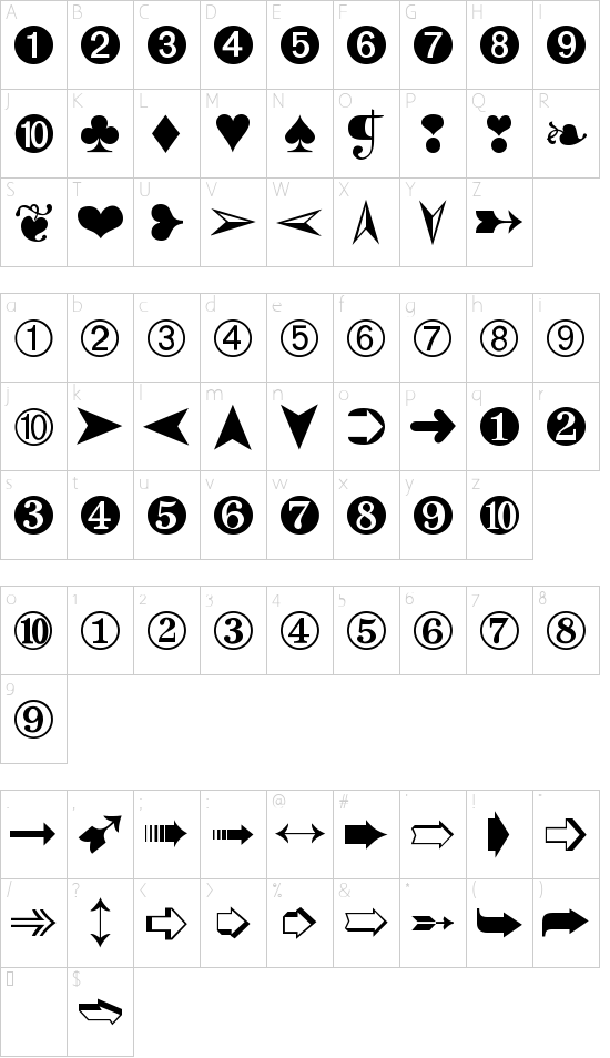 Digits font character map