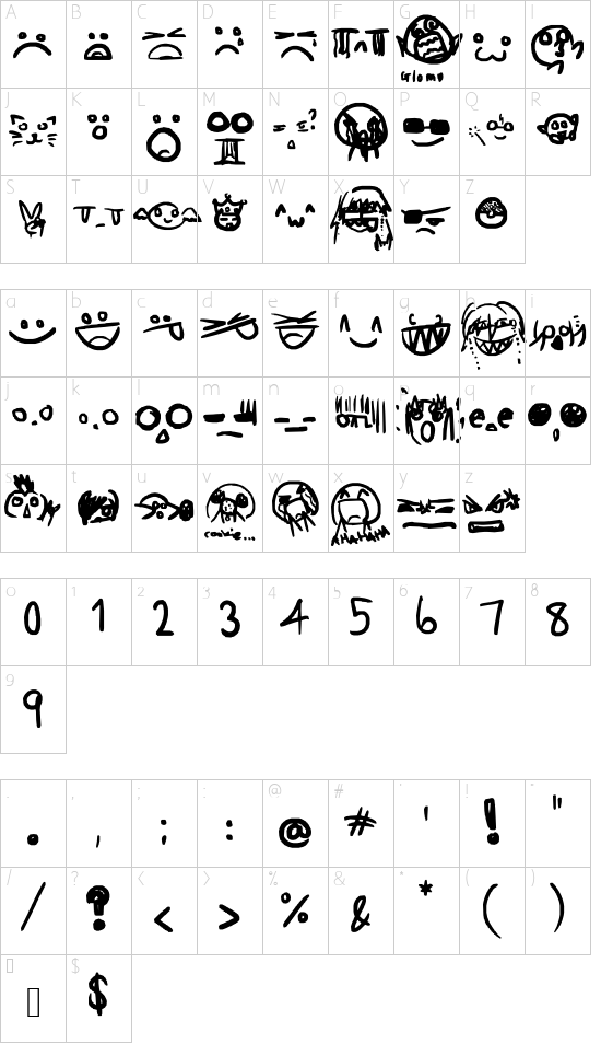 Emoticon Code font character map