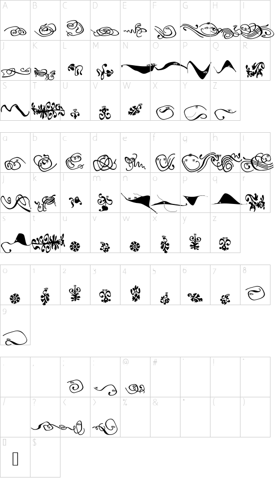 Floranimals font character map