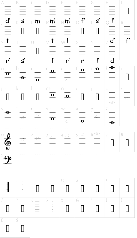 Kodaly font character map