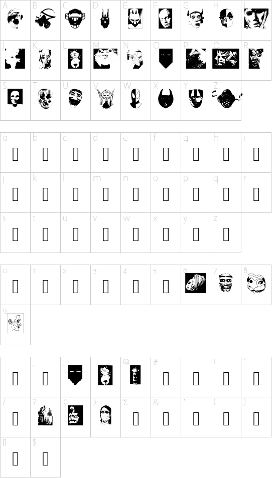 MasKs font character map