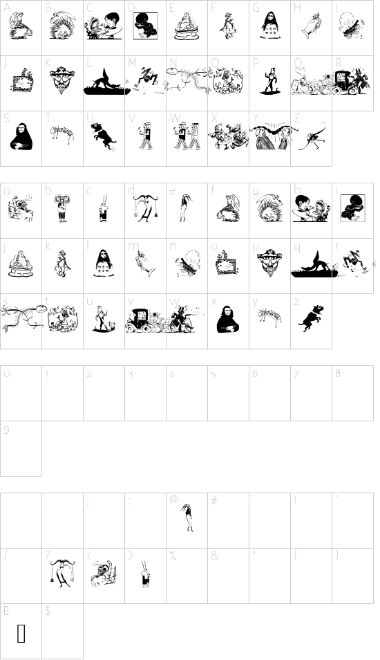 Peculiar font character map