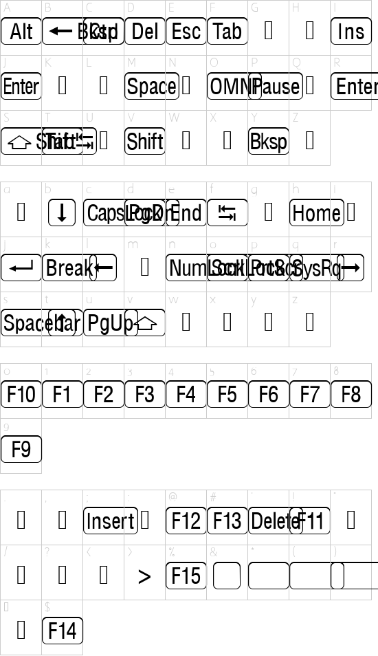 RRKeyCaps Normal font character map