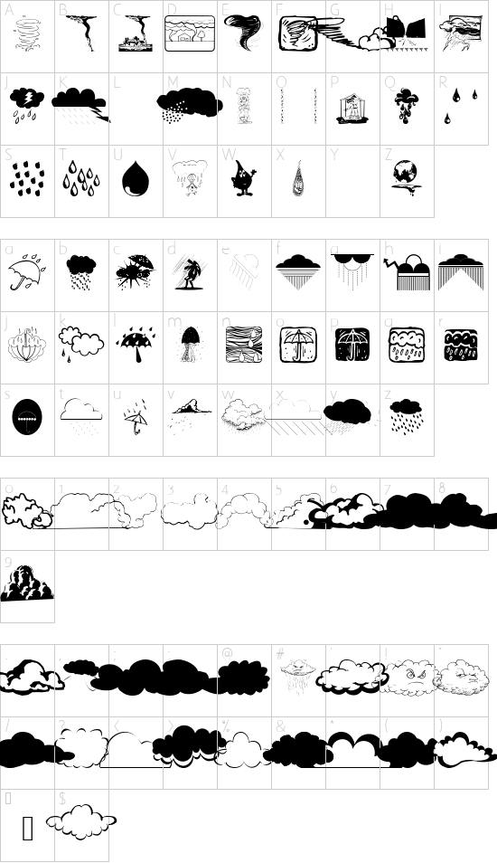 RainmansWeatherreport font character map