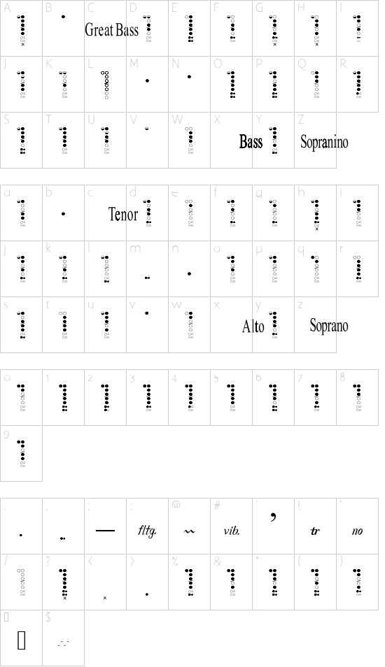 Recorders font character map