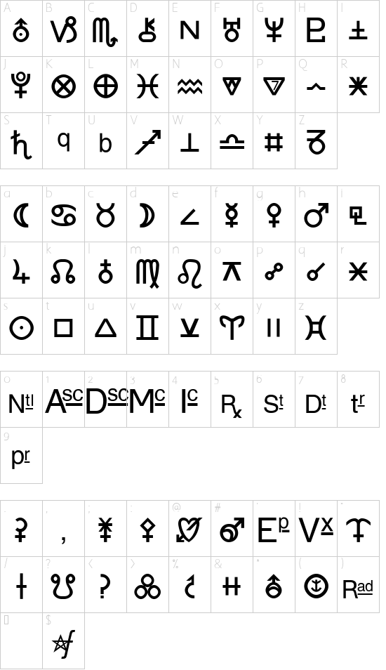 StarFont Sans font character map