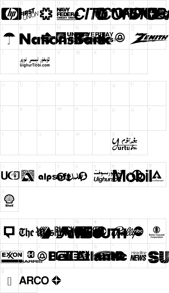 UKIJ Tughra font character map