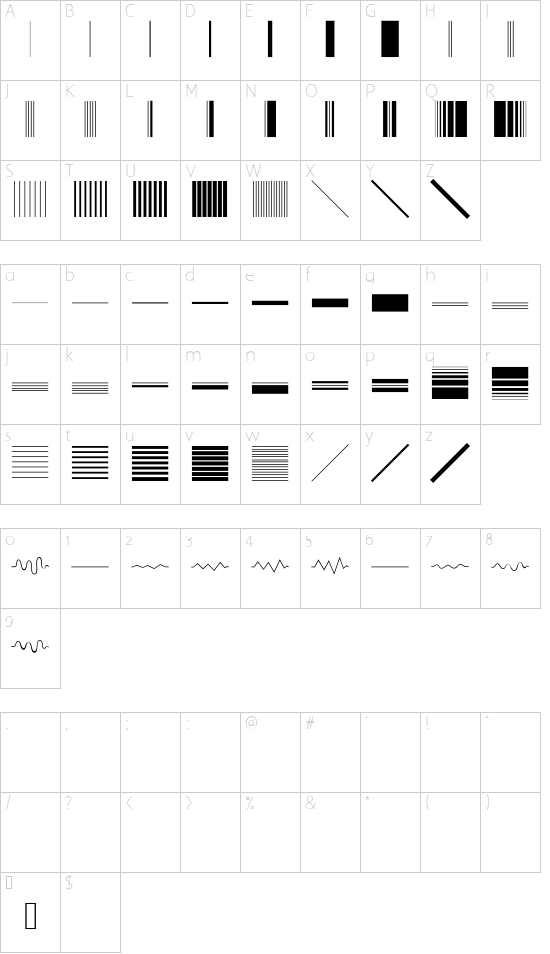BunchOLines font character map