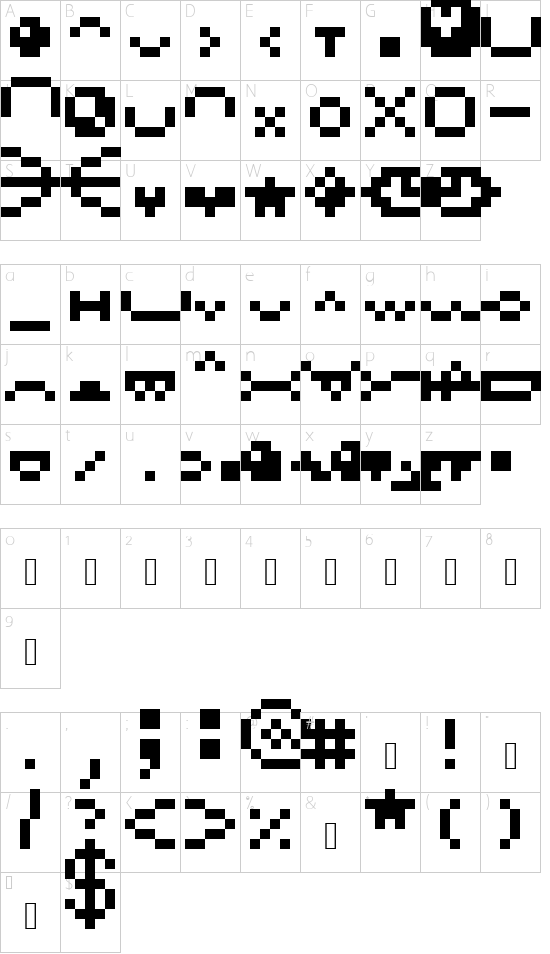 kawaii Regular font character map