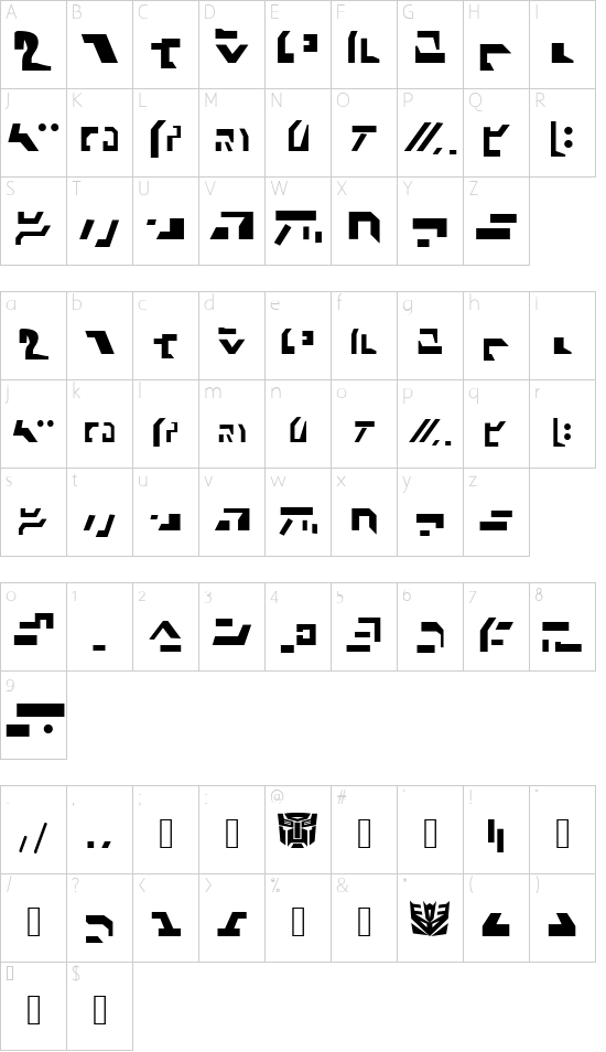 Ancient Autobot font character map