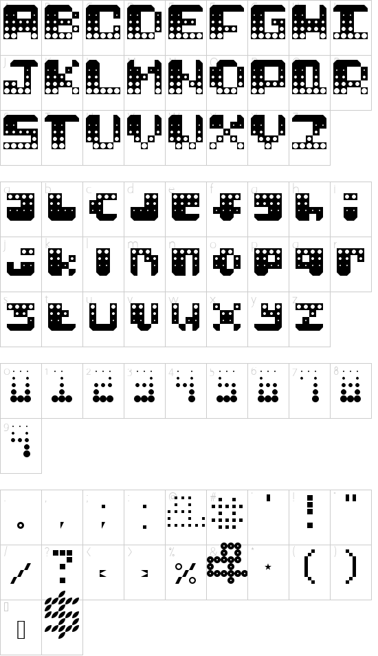 Perforation Regular font character map