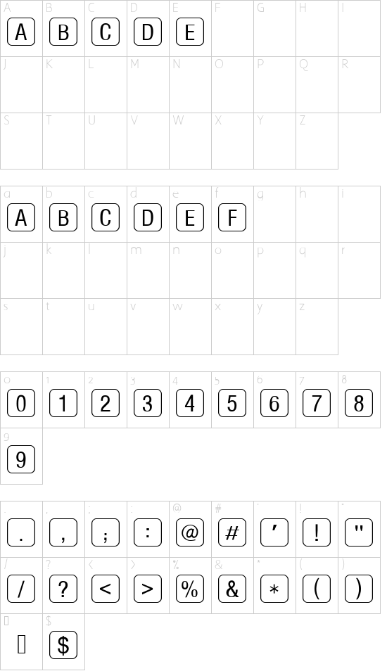 RRKeyLetters Normal font character map