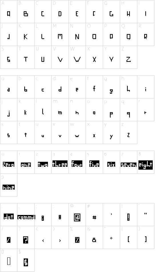 AuthenticType Regular font character map