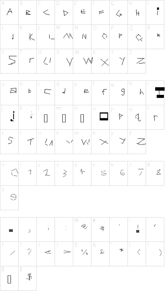 Mentally Disturbed Font Regular font character map