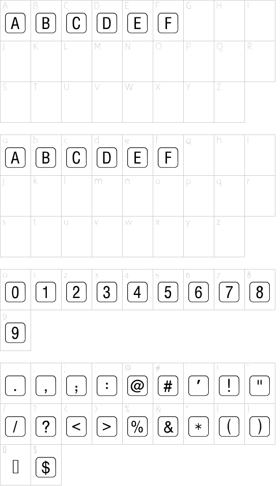 RRKeyLettersLimited-Normal font character map