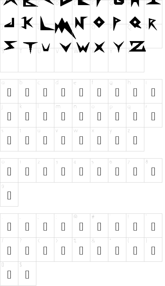 shawttiie spikes Regular font character map