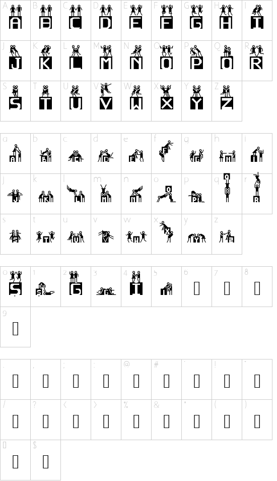 neden olmas font character map