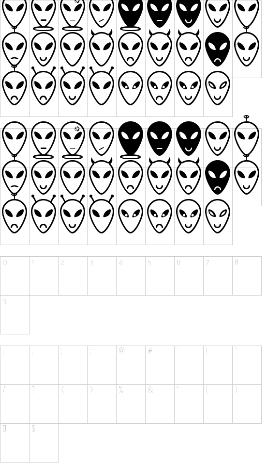 Alien faces St font character map