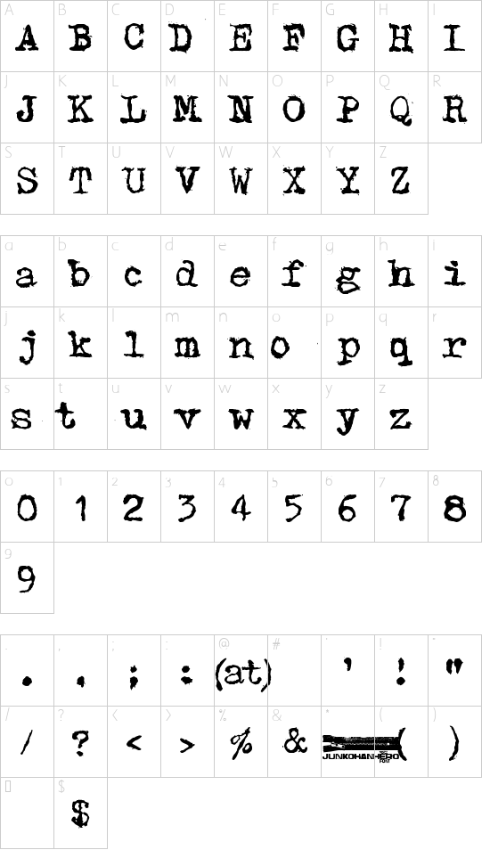 Typpea font character map