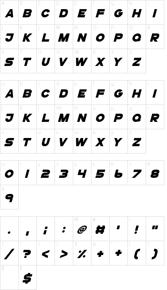 GoGoPosterPunch Italic font character map