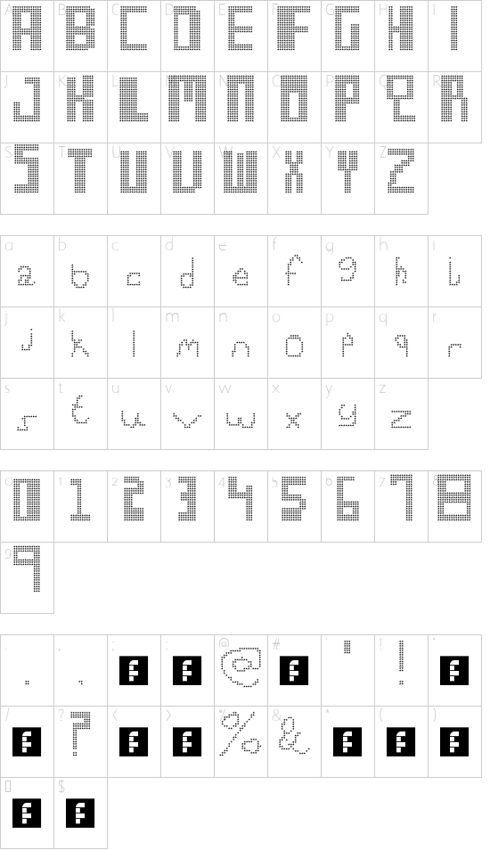 Syntax Zazz Regular font character map
